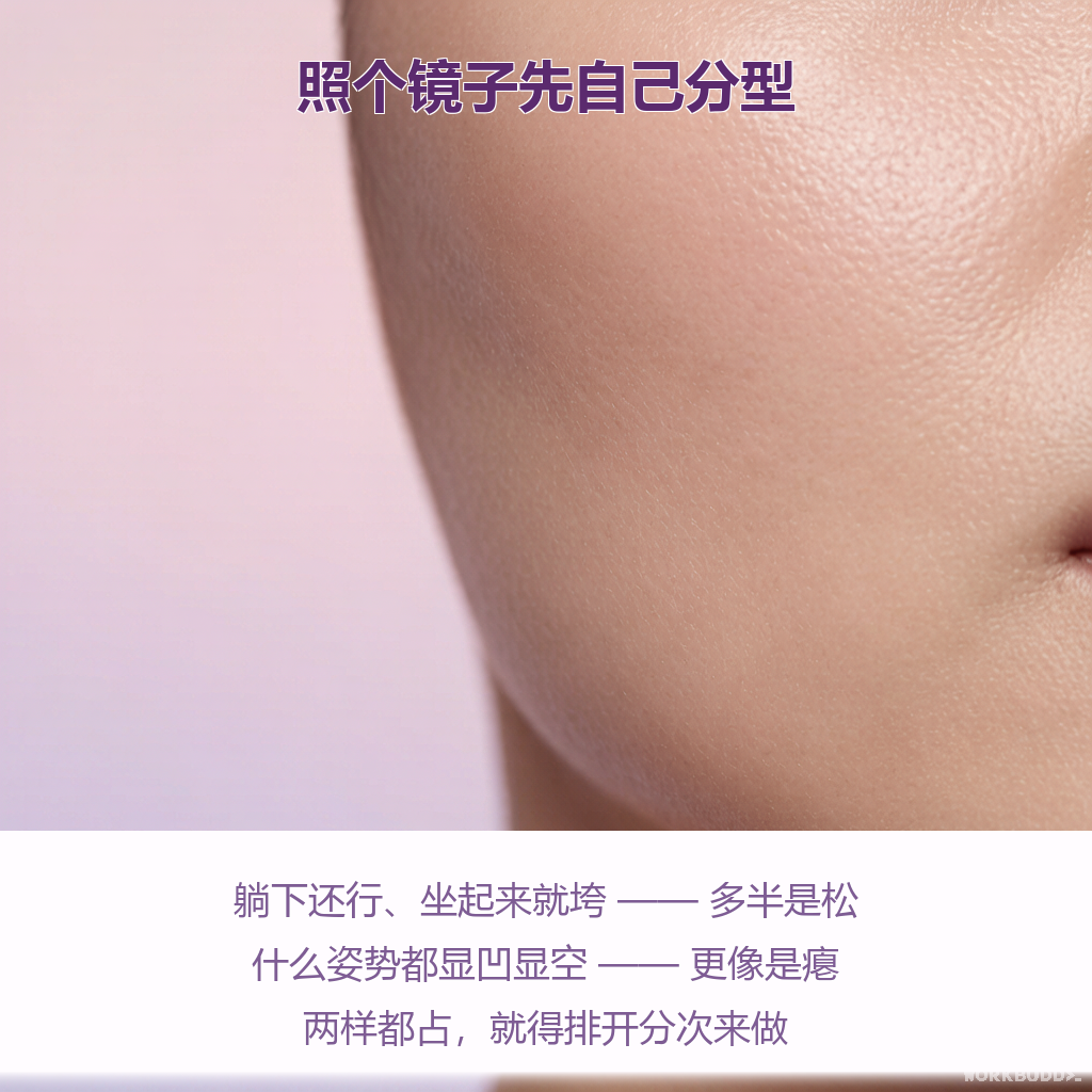 抗衰项目,先分清你是松了还是瘪了