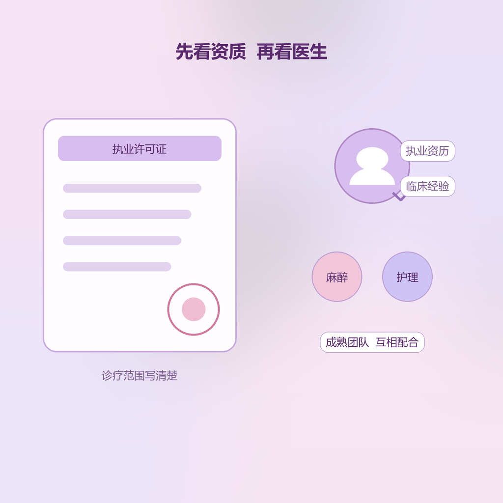 挑机构看这四处？选对机构比选对项目更重要