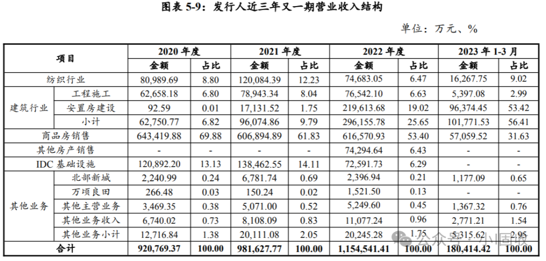 2024年09月19日 黑牡丹股票