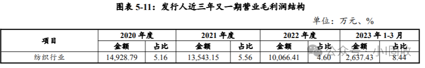 2024年09月19日 黑牡丹股票