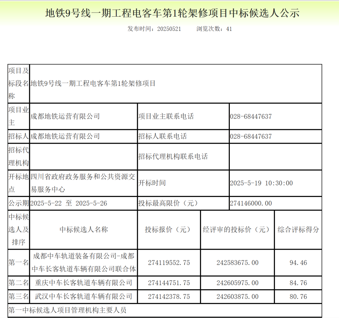 中标丨2.7亿！25列地铁A型辆架修中标(图1)