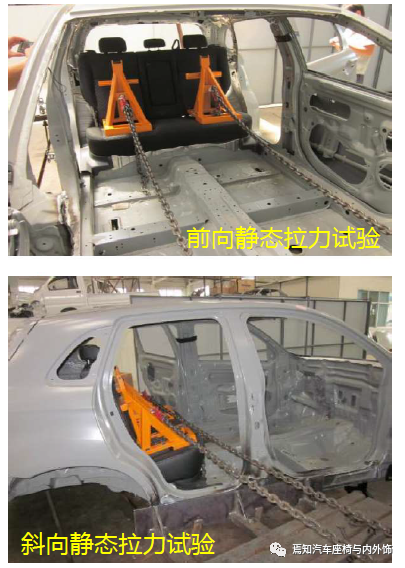 中国汽车座椅法规及试验介绍的图36