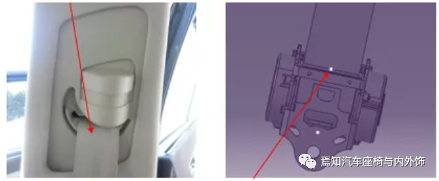 中国汽车座椅法规及试验介绍的图19