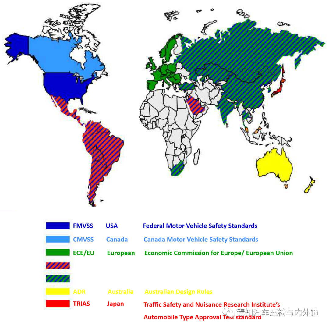 中国汽车座椅法规及试验介绍的图1