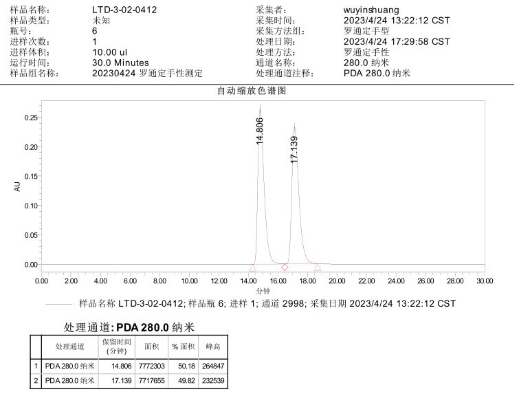 molaid化学数据库专利解读百时美施贵宝cd40单抗4147