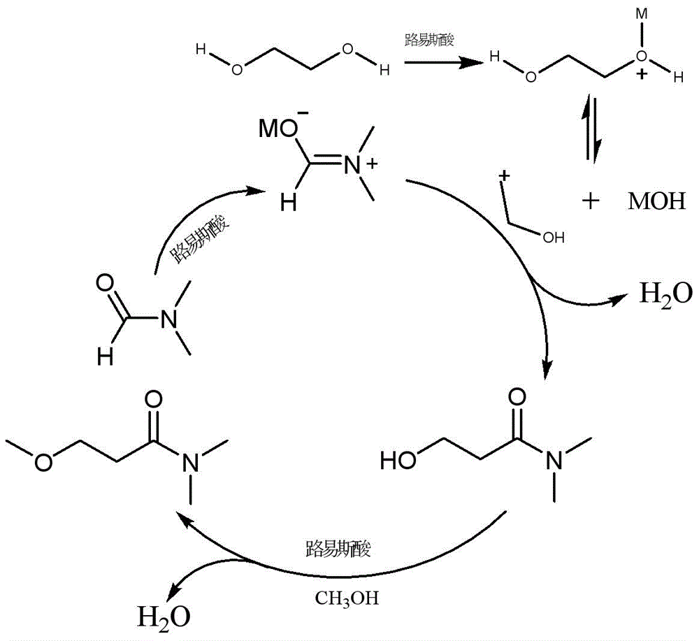 邻苯二甲酸酐吡啶溶液图片
