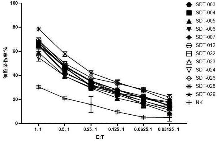 公开号:cn116283840b