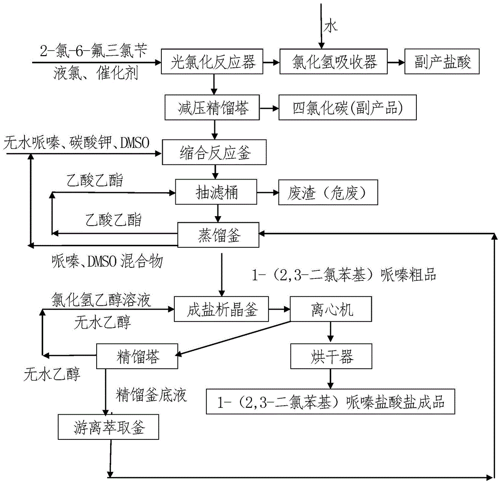 公开号:cn116283840b
