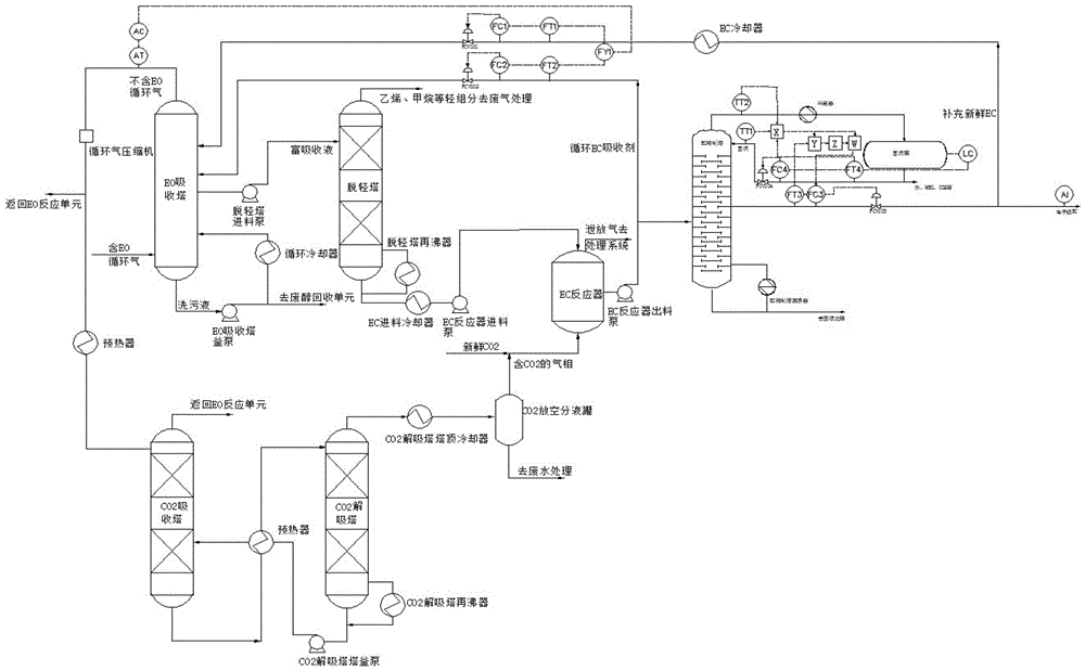 中国专利授权盘点:巴斯夫,lg化学,齐鲁制药等动态(5.6-5.12)