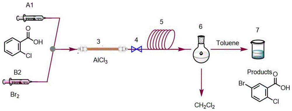 中国专利授权盘点:巴斯夫,lg化学,齐鲁制药等动态(5.6-5.12)