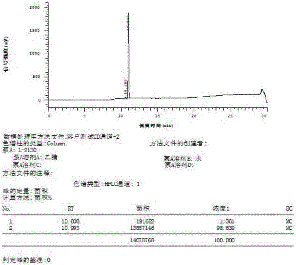 29-5.5)
