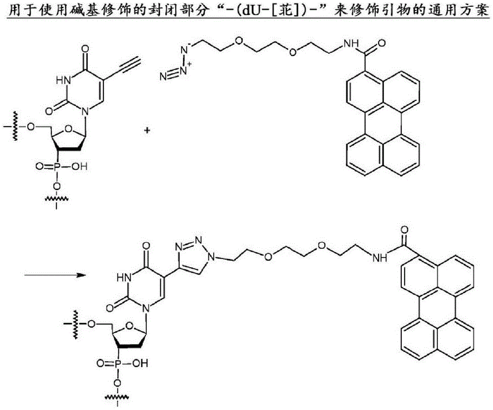 中国授权专利第十二期:重点关注陶氏,诺华,罗氏|molaid
