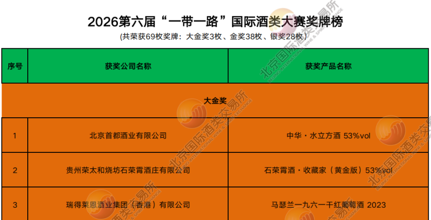 石荣霄酒·收藏家（黄金版）.png