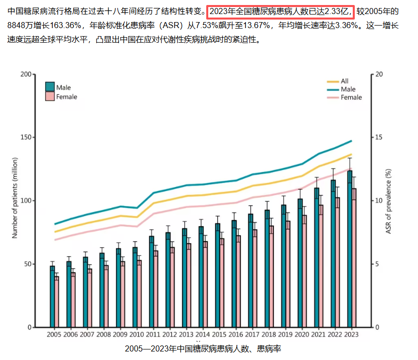 李嘉琦随身带血糖检测仪,《王牌对王牌》辣目洋子健康问题竟冲上热搜……