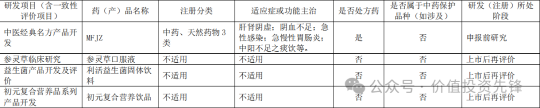 2024年07月24日 江中药业股票