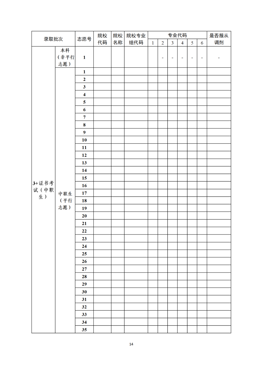 西藏高考分數線出來了嗎_2024西藏省高考分數線公布時間_西藏高考分數出來了嗎