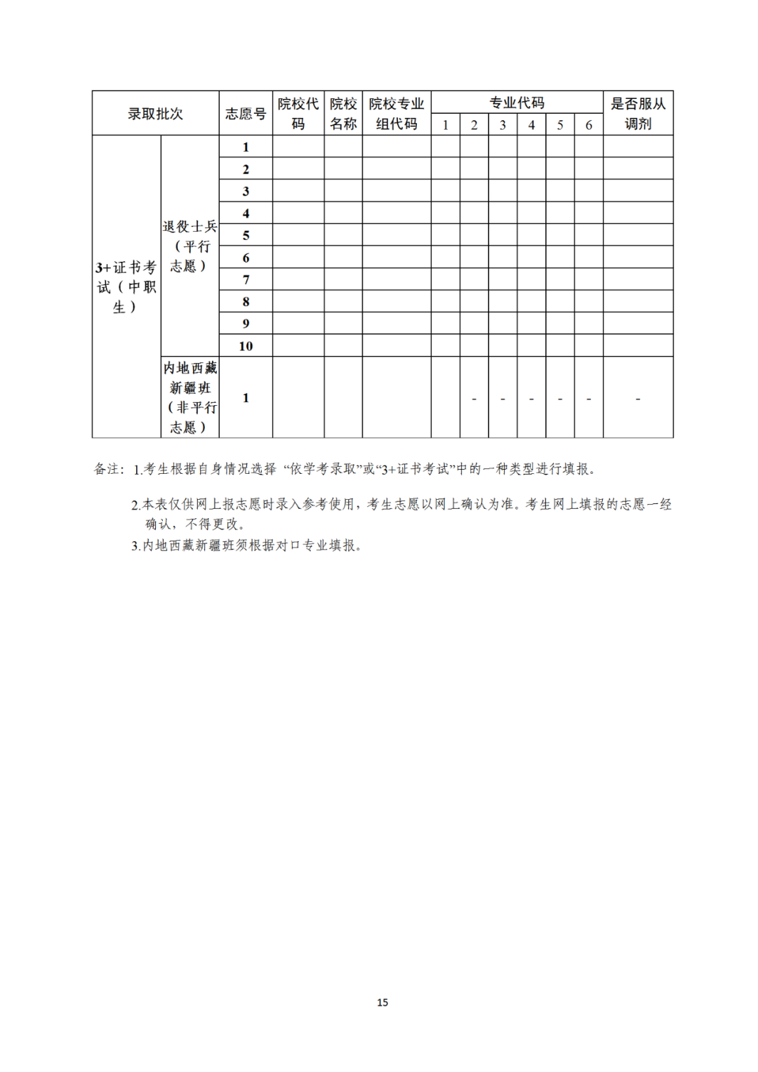 西藏高考分数出来了吗_西藏高考分数线出来了吗_2024西藏省高考分数线公布时间