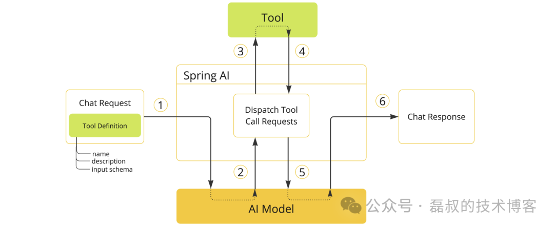 image-20250509163021326