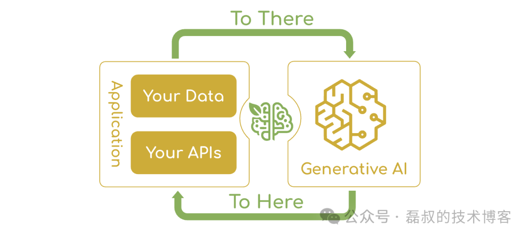 image-20250509162930506