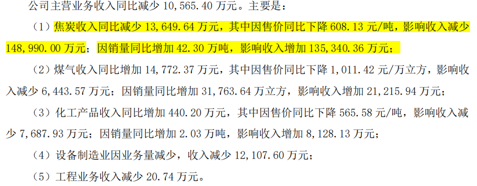 2024年08月27日 云煤能源股票