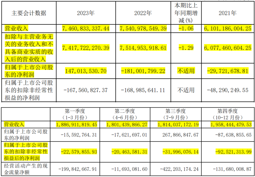 2024年08月27日 云煤能源股票