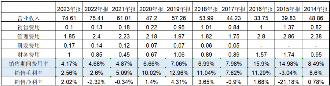 2024年08月27日 云煤能源股票