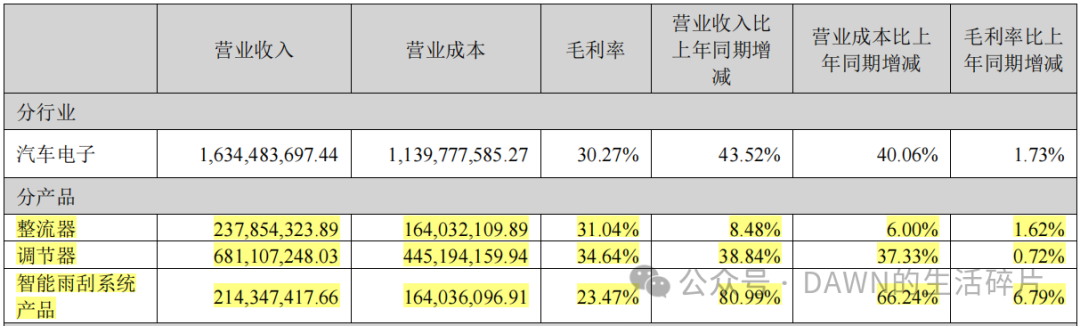 2024年06月23日 云意电气股票