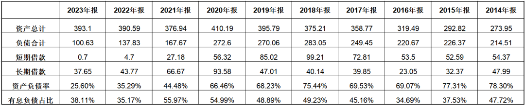 2024年06月26日 云铝股份股票