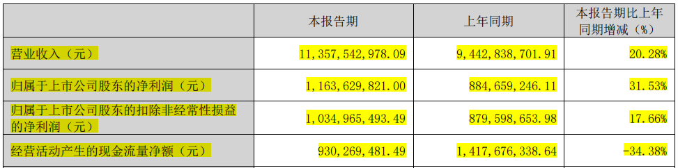 2024年06月26日 云铝股份股票