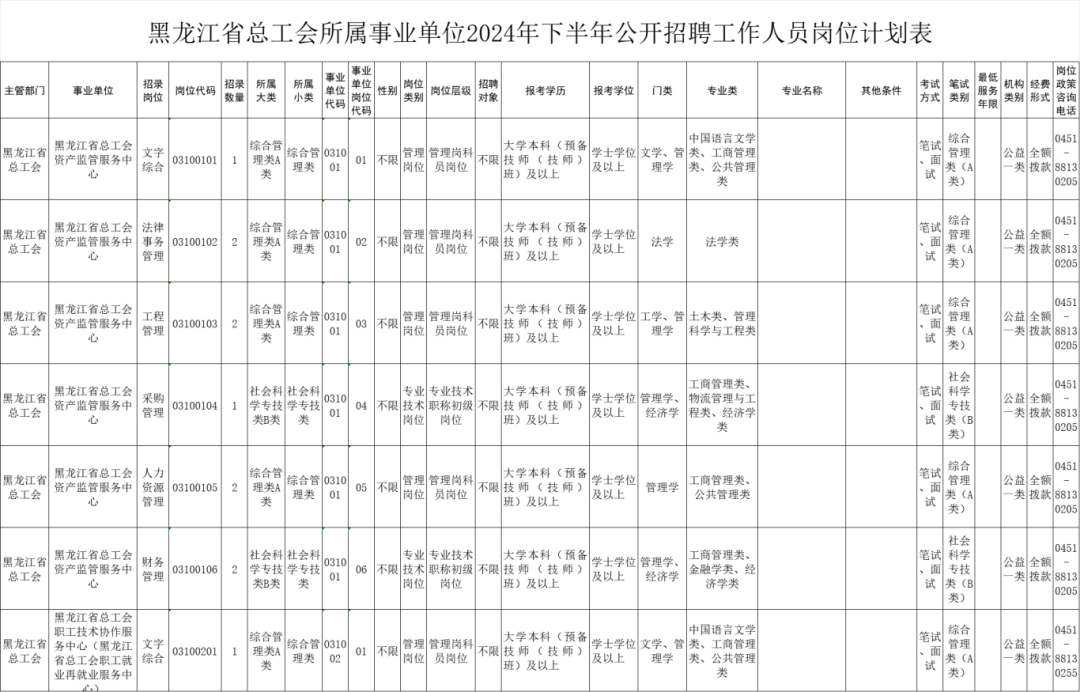 村干部纳入事业编制图片