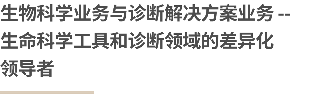 bd医疗怎么样刚刚官宣！BD分拆诊断业务！！_https://www.jmylbn.com_新闻资讯_第6张