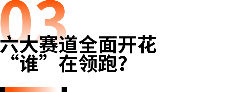 抖音電商營銷趨勢報告