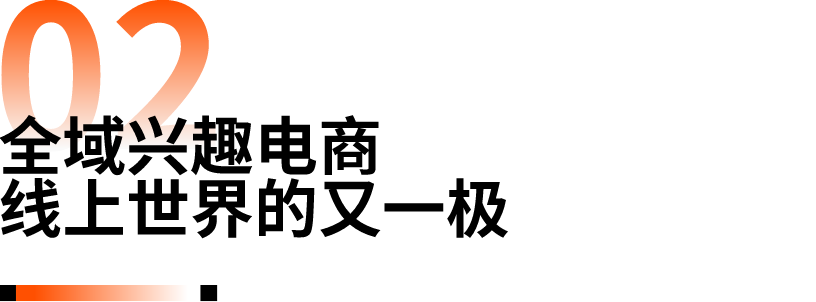 抖音電商營銷趨勢報告