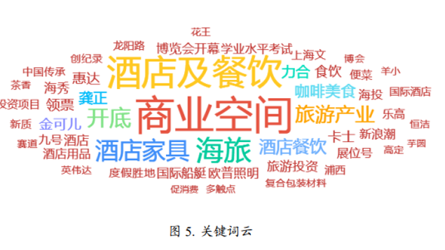 2024hotelex上海展一文揭秘2025上海国际酒店餐饮业博览会