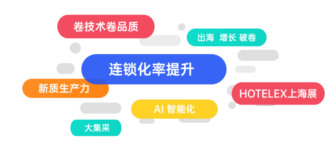 展会关键词类模板.png