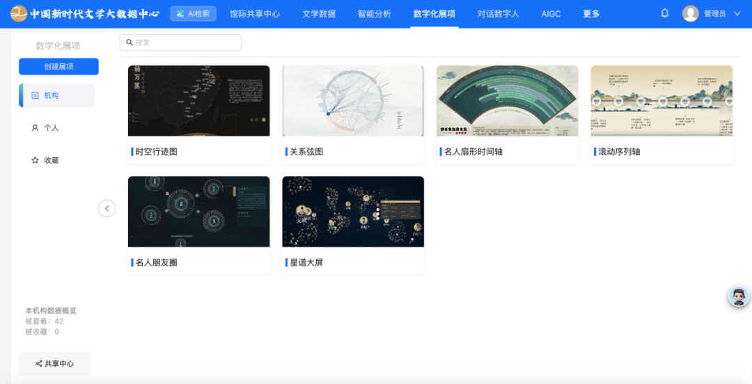 “文学馆际通”：拥抱数字化时代我们一起的未来 第11张