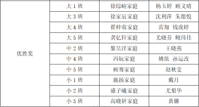 【华幼园报】2024年5月刊