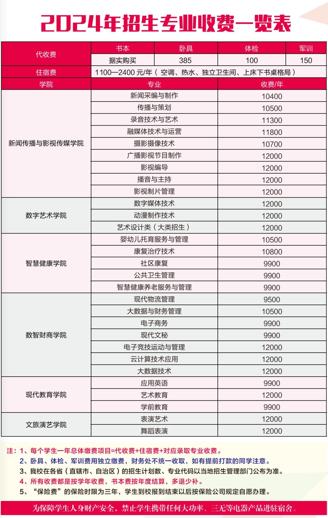 重庆市高考分数线预测_重庆市高考分数线出来了2024_预计今年重庆高考分数线