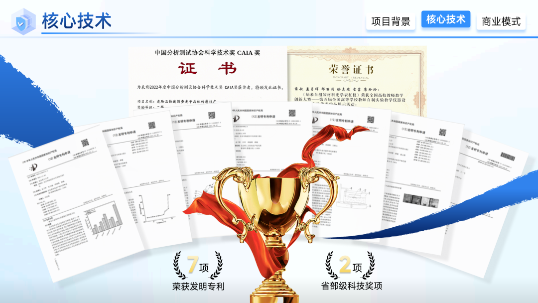 盛瀚色谱助力北理工（珠海）学子将光子晶体尿糖检测笔推向产业化