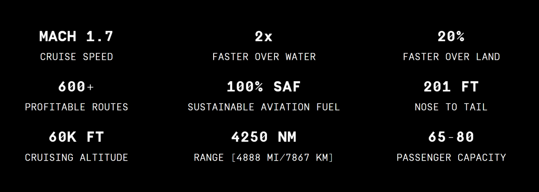 ˷ɻع5СʱٿͻOvertureؿԷ