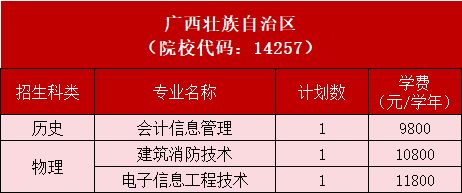 7cce1e650fe74c6c8fb0bf825864d99.png