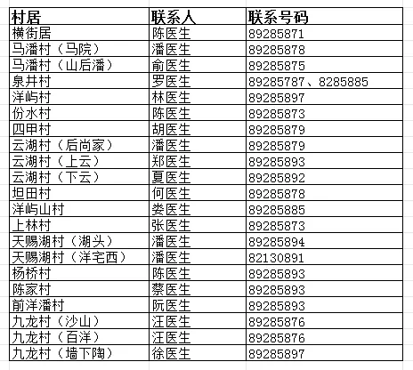 怎么用纸折病床“家庭病床”来了！看病不折腾，省钱又省心！_https://www.jmylbn.com_新闻资讯_第6张