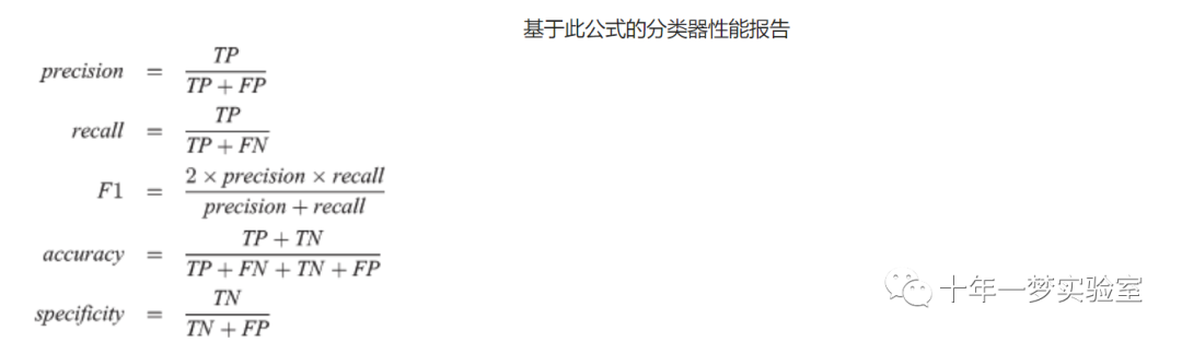 【机器学习】人工神经网络-多层感知器（MLP）对鸢尾花数据集进行分类