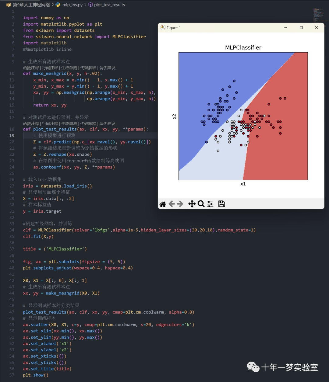 【机器学习】人工神经网络-多层感知器（MLP）对鸢尾花数据集进行分类