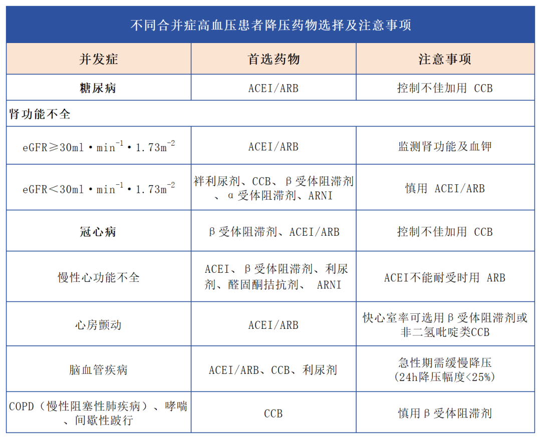 汇聚专业医学学术知识,提供线上线下整体解决方案