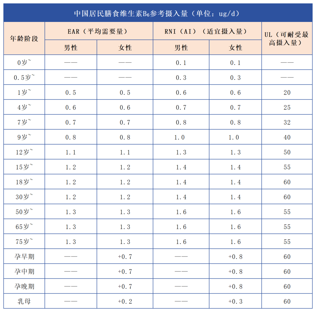 汇聚专业医学学术知识,提供线上线下整体解决方案