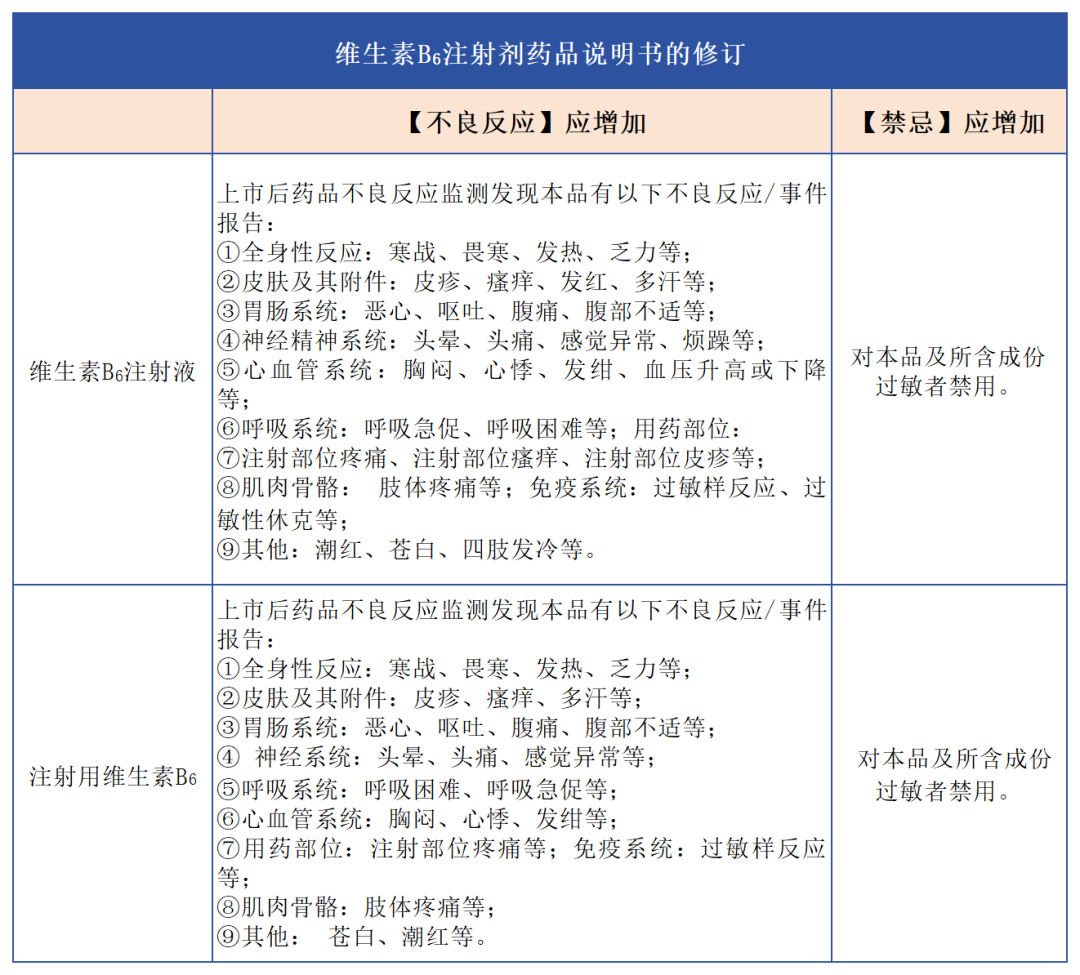 汇聚专业医学学术知识,提供线上线下整体解决方案