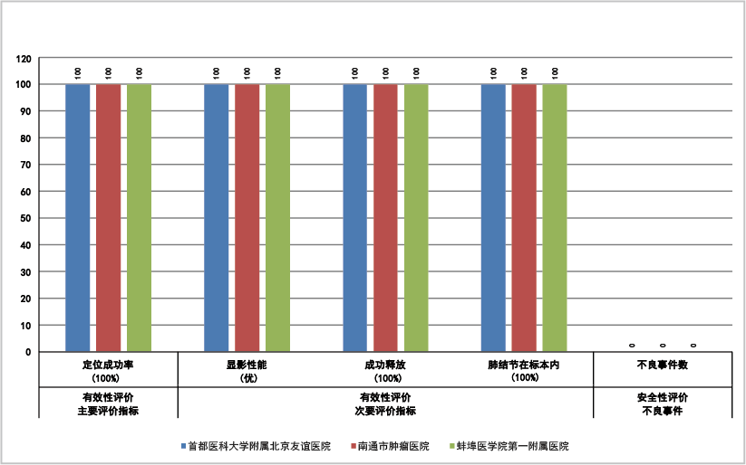 https://mmbiz.qpic.cn/sz_mmbiz_png/zwAHqeX8UGlwUnK0zPJe4UQuibGp79FYTiatUA97WEmKxjbuiaiaHAKnSiahfFRxo3rvprZfq6MicJbZGQL7KjGpllWg/640?wx_fmt=png