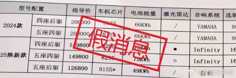 2025款极氪X上市17.9万起