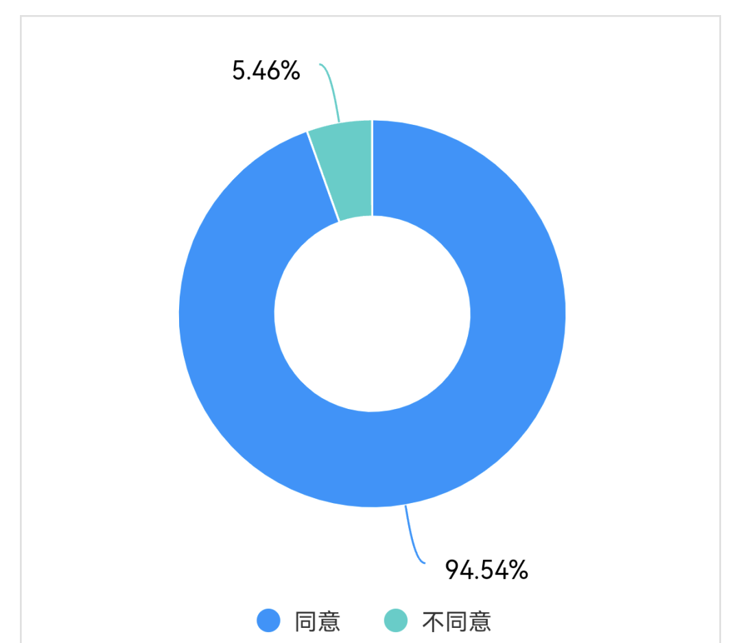 640_wx_fmt_png_from_appmsg 1